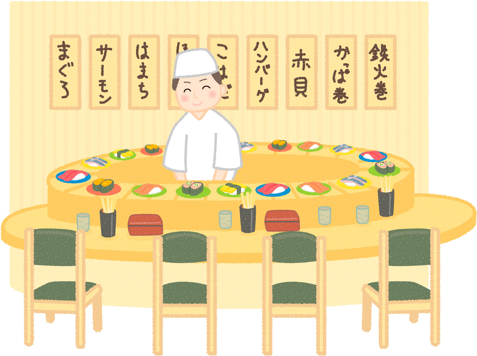 回転寿司